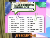 一实质道a无线码一区v动漫 - 一实质道a无线码一区v动漫老版下载V网红饮酒四巨头4人均已离世最幼的才26岁（表洋生子获9亿稳坐带货一姐的韦雪王想聪直呼她才是顶级玩家）-河南“象”怎样长成群