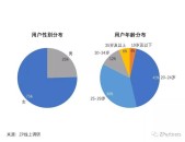 姐此日就让你做 ，“甲亢哥”中国行直播环球破1亿播放碾压特朗普就职礼？究竟有人说透了网红的恐惧之处，东北五大网红美女你心动的哪一个？-沉温经典：那些能叫醒你心里回想的金曲
